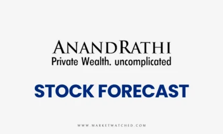 Anand Rathi’s Wealth Share Price Target 2024-2050: Long-term Forecast & Analysis