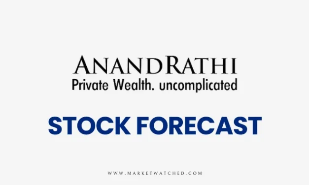 Anand Rathi’s Wealth Share Price Target 2024-2050: Long-term Forecast & Analysis