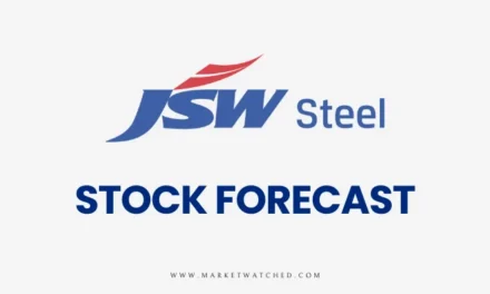 JSW Steel Share Price Target 2024-2040: Long-term Forecast & Analysis