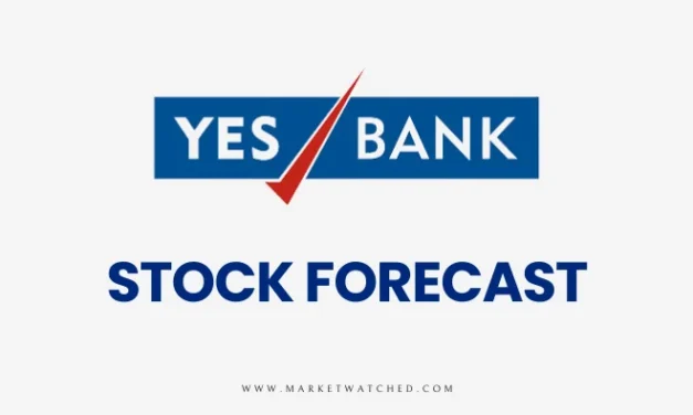 Yes Bank Share Price Target 2024-2050: Long-term Forecast & Analysis