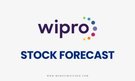 Wipro Stock Forecast 2024-2050: Technical Analysis & Price Targets