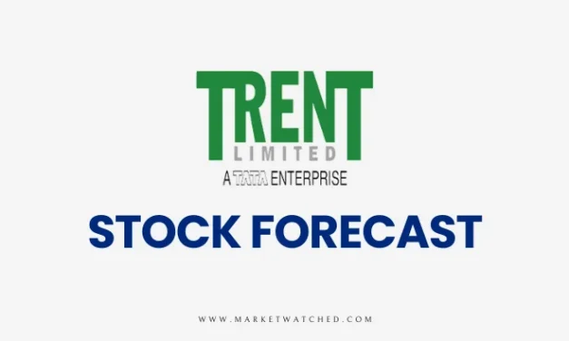 Trent Ltd. Share Price Targets 2024-2050: Expert Analysis & Forecasts