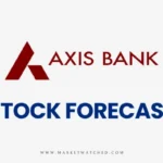 Axis Bank Share Price Target 2024-2050: Long-term Forecast & Analysis