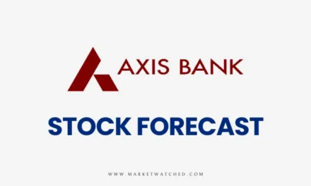 Axis Bank Share Price Target 2024-2050: Long-term Forecast & Analysis