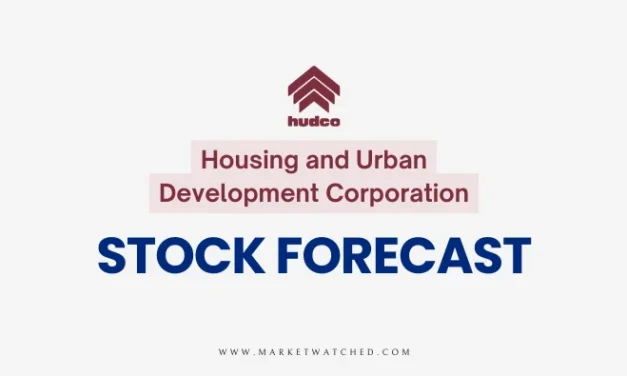 Housing and Urban Development Corp. Share Price Target 2024-2050: Long-term Forecast & Analysis