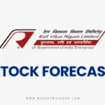 Rail Vikas Nigam (RVNL) Share Price Target 2024-2050: Long-term Forecast & Analysis