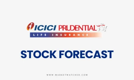 ICICI Prudential Life Insurance Share Price Target 2024-2050: Long-term Forecast & Analysis