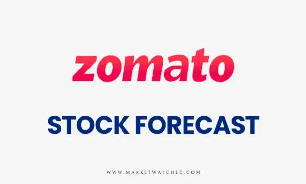 Zomato Share Price Target 2024-2050: Long-term Forecast & Analysis