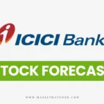 ICICI Bank Share Price Target 2024-2050: Long-term Forecast & Analysis