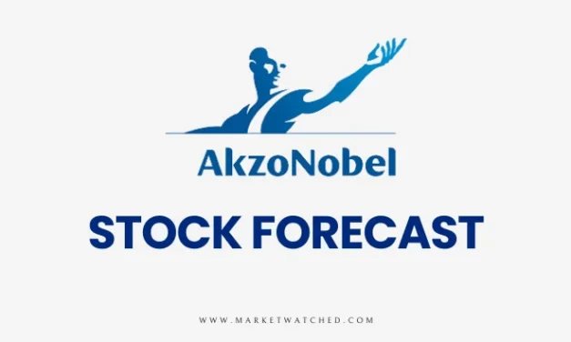 Akzo Nobel India Share Price Target 2024-2050: Long-term Forecast & Analysis