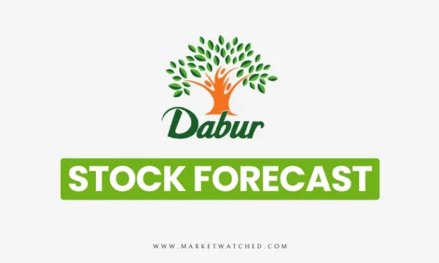 Dabur India Share Price Target 2024-2050: Long-term Forecast & Analysis