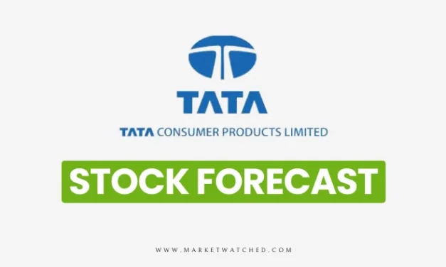 Tata Consumer Products Share Price Target 2024-2050: Long-term Forecast & Analysis