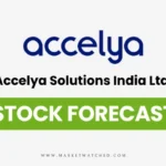 Accelya Solutions India Share Price Target 2024-2050