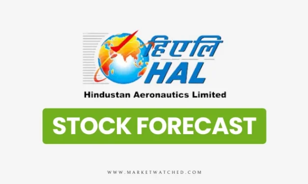 Hindustan Aeronautics Share Price Target 2024-2050