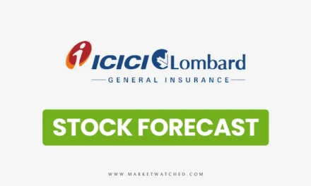 ICICI Lombard General Insurance Share Price Target 2024-2050: Long-term Forecast & Analysis