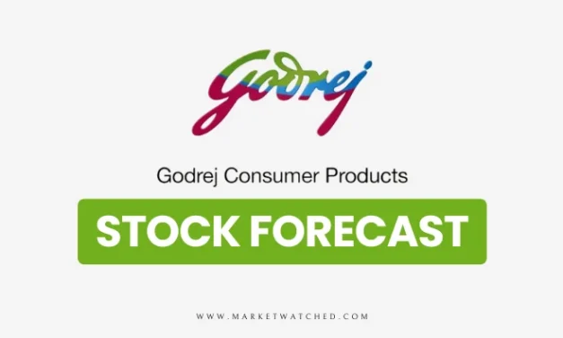 Godrej Consumer Products Share Price Target 2024-2050: Long-term Forecast & Analysis