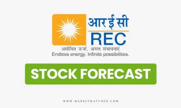 REC Share Price Target 2024-2050: Long-term Forecast & Analysis