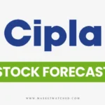 Cipla Share Price Target 2024-2050