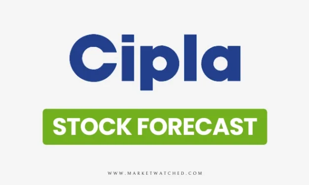 Cipla Share Price Target 2024-2050