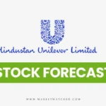 Hindustan Unilever Share Price Target 2024-2050: Long-term Forecast & Analysis