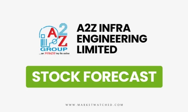 A2Z Infra Engineering Share Price Target 2024-2050