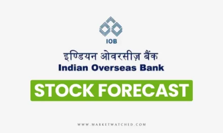 Indian Overseas Bank Share Price Target 2024-2050: Long-term Forecast & Analysis