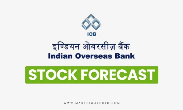 Indian Overseas Bank Share Price Target 2024-2050: Long-term Forecast & Analysis