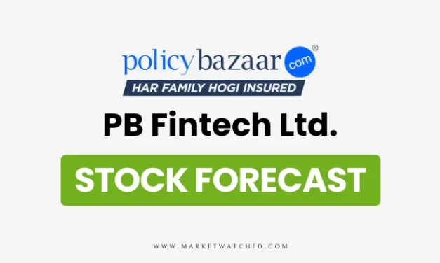 PB Fintech Share Price Target 2024-2050