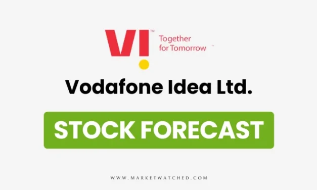 Vodafone Idea Share Price Target 2024-2050: Long-term Forecast & Analysis