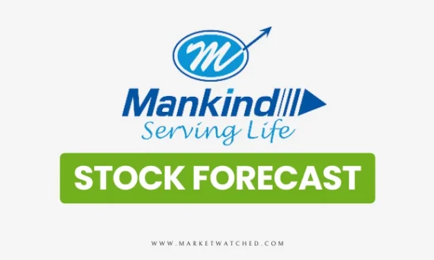 Mankind Pharma Share Price Target 2024-2050