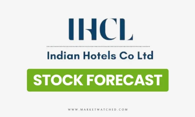 Indian Hotels Co. Share Price Target 2024-2050