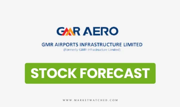 GMR Airports Infrastructure Share Price Target 2024-2050