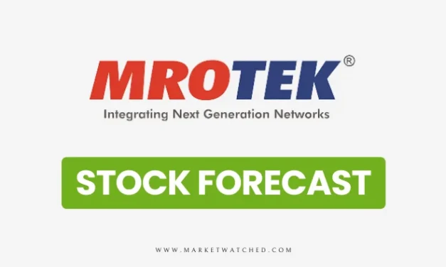 MRO-TEK Realty Share Price Target 2025-2050