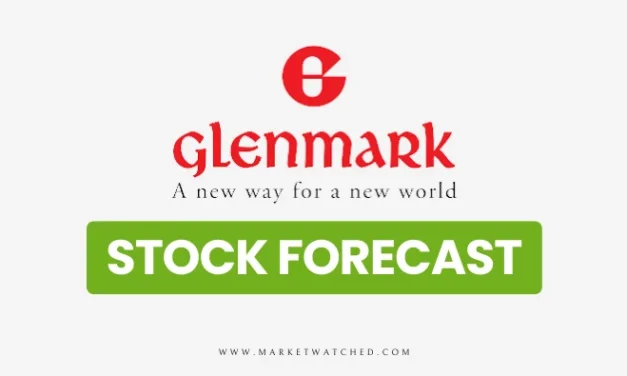 Glenmark Pharmaceuticals Share Price Target 2025-2050: Long-term Forecast & Analysis