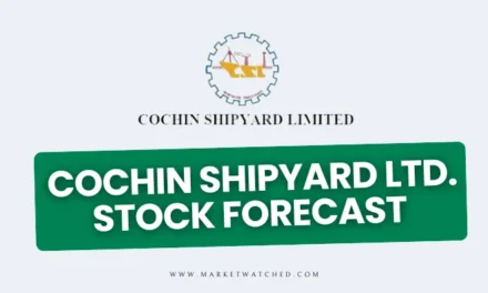 Cochin Shipyard Share Price Target 2025-2050: Long-term Forecast & Analysis