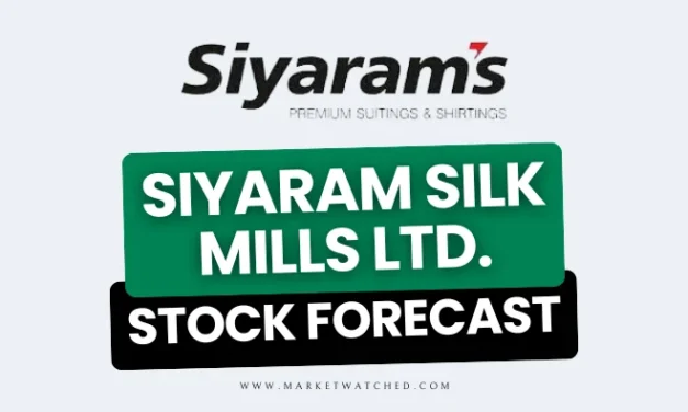 Siyaram Silk Mills Share Price Target 2025-2050: Long-term Forecast & Analysis