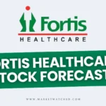 Fortis Healthcare Share Price Target 2025-2050: Long-term Forecast & Analysis