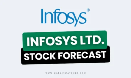 Infosys Share Price Target from 2025 to 2050: Future Outlook