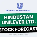 Hindustan Unilever Ltd. Share Price Target from 2025 to 2050