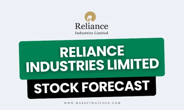 Reliance Industries Share Price Target from 2025 to 2050