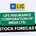 LIC Share Price Target from 2025 to 2050: Future Outlook