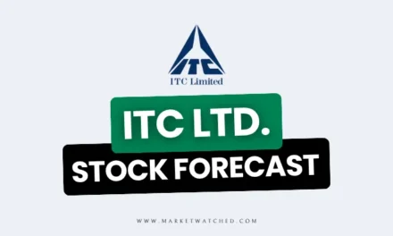 ITC Share Price Target from 2025 to 2050: Future Outlook