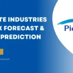 Pidilite Industries Share Price Target from 2026 to 2050