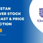 Hindustan Unilever Share Price Target from 2026 to 2050